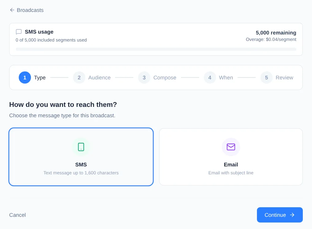 The Broadcast Type step with SMS selected and Email available.