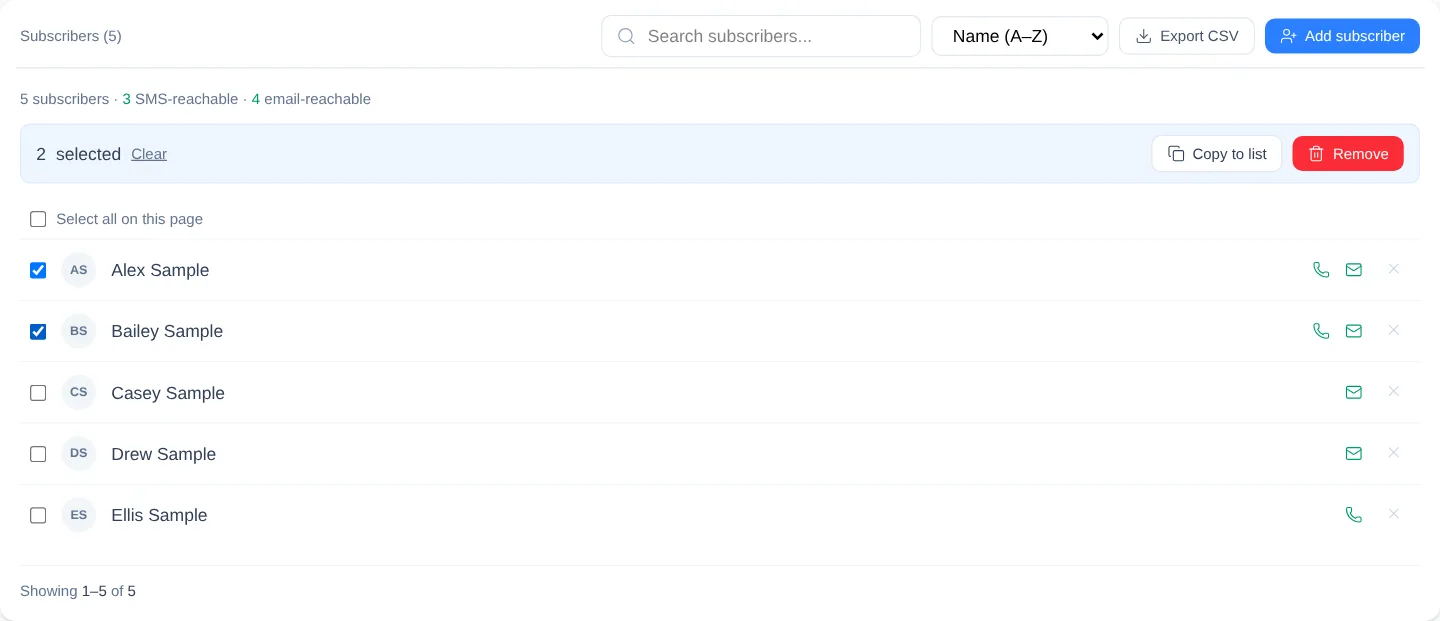 List Subscribers sorted by name with two people selected and the Copy to list and Remove bulk actions visible.